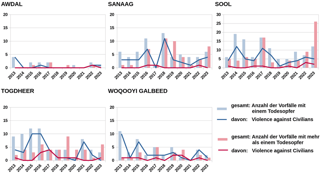 C:\Users\kattnere\AppData\Local\Microsoft\Windows\INetCache\Content.MSO\A30DE4C1.tmp